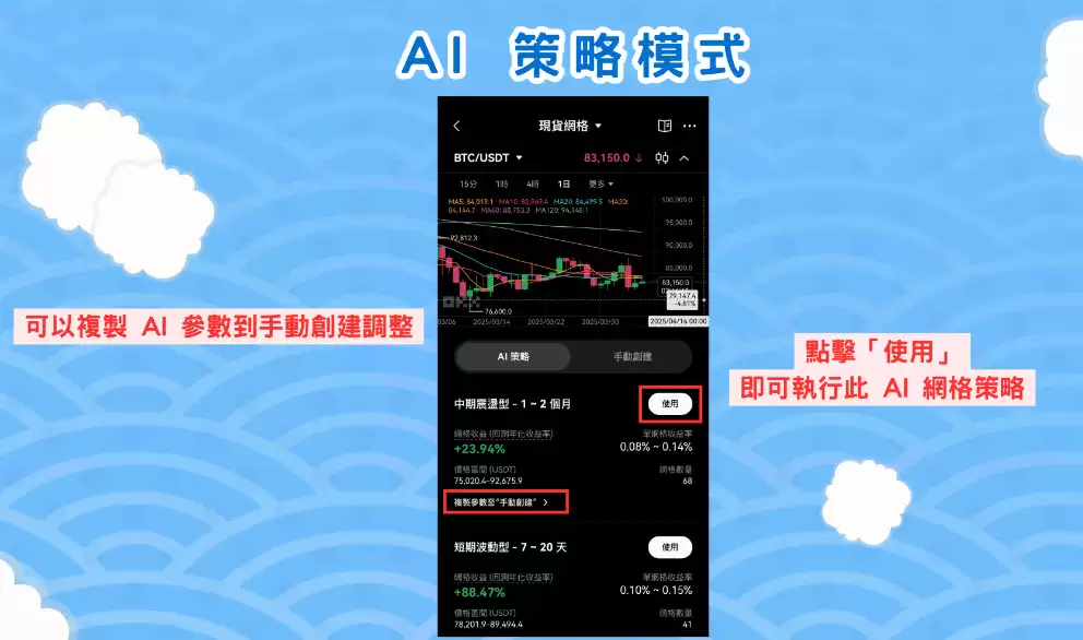 现在行情可以买比特币吗？用OKX AI 策略网格帮你自动买卖