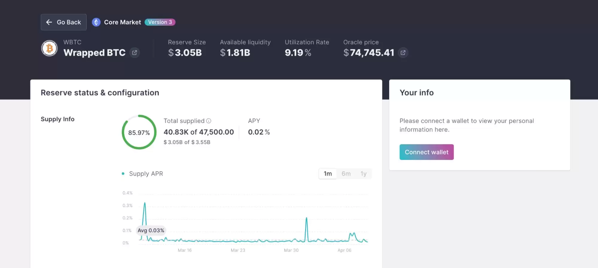 什么是Yield Basis币？YB币未来展望如何？代币经济学、优势、特点解读