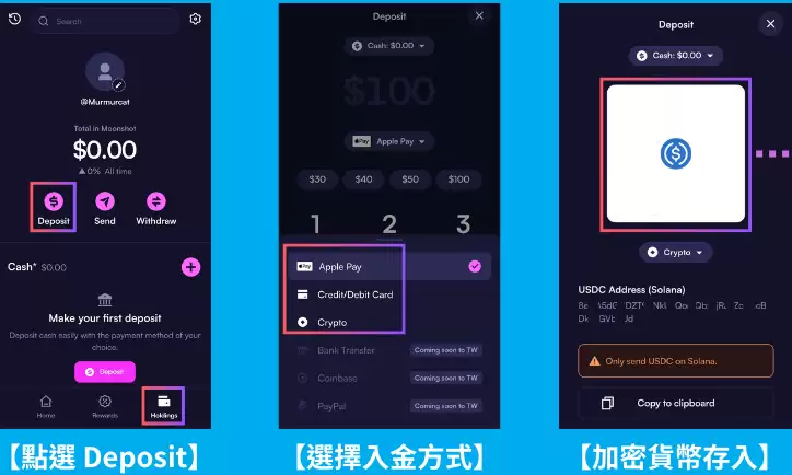 Moonshot 是什么?简单上手迷因币,币圈新手也能轻松参与川普币