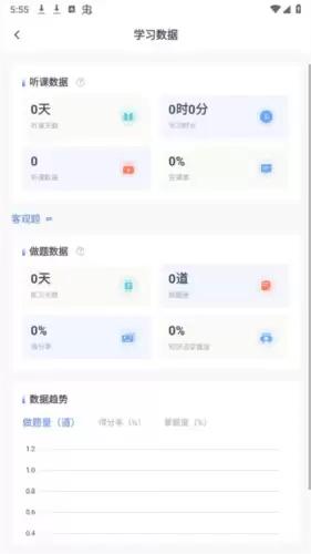 《律学法考》查看学习数据方法