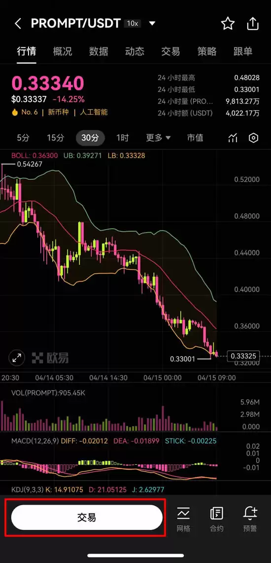 PROMPT币是什么?Wayfinder(PROMPT)币未来如何?值得投资吗?