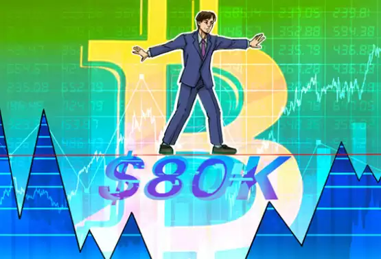 布林带指标显示比特币价格形态