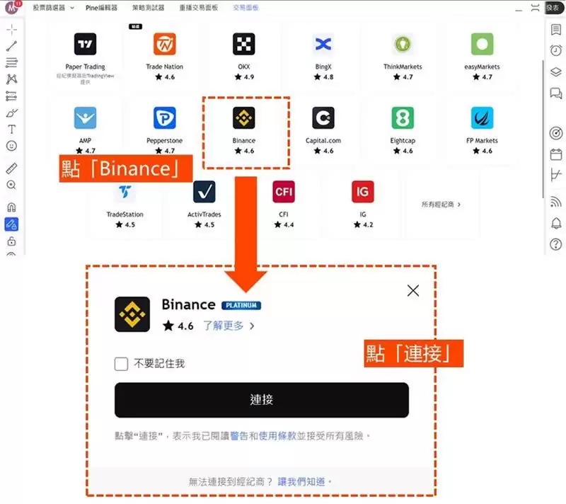 用Tradingview怎么买比特币?TradingView和币安帐户连接下单教学 (图解步骤)