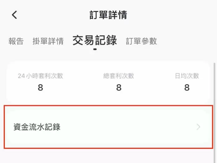 中性网格是什么?怎么赚?这招让你多空双吃!