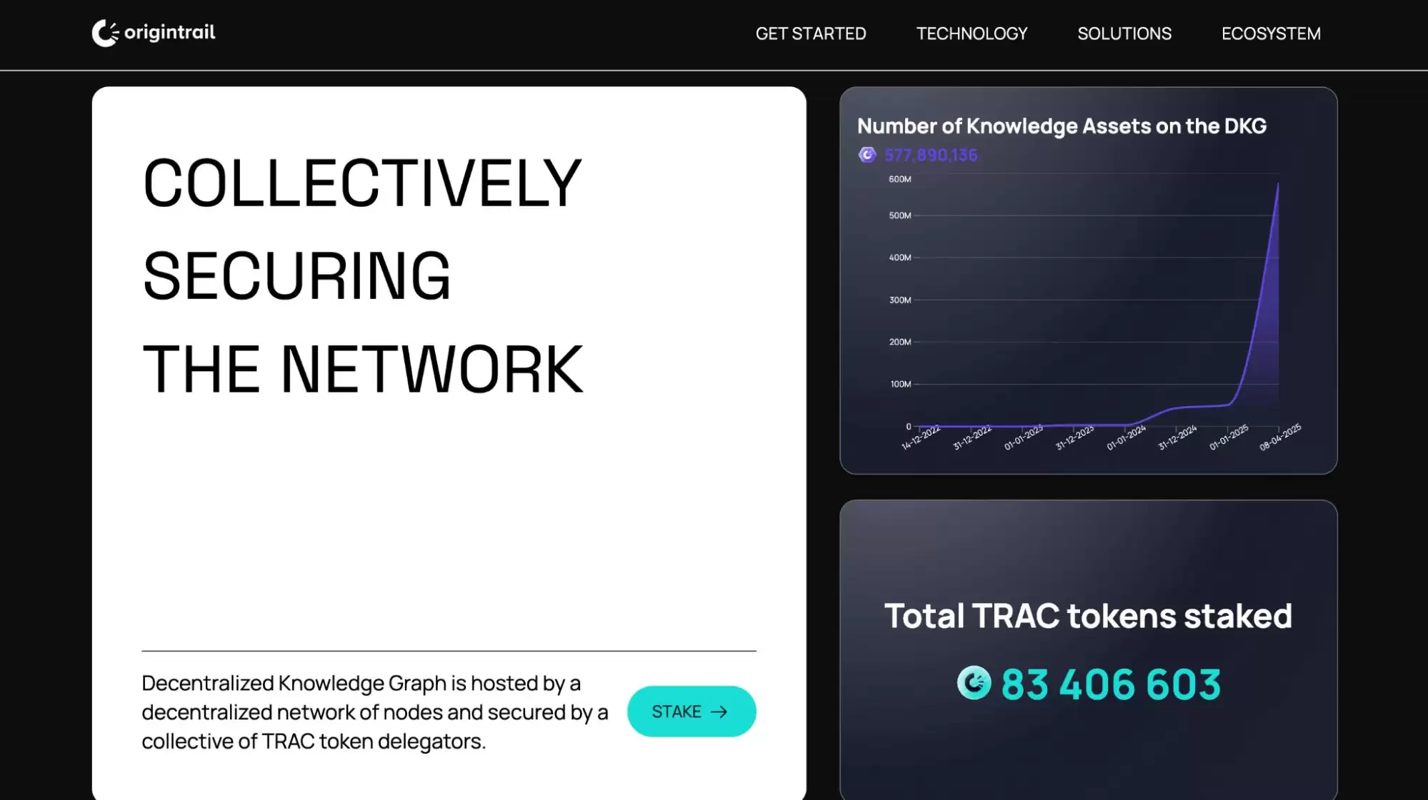 什么是AI Layer1?AI Layer1项目盘点/未来展望与投资价值