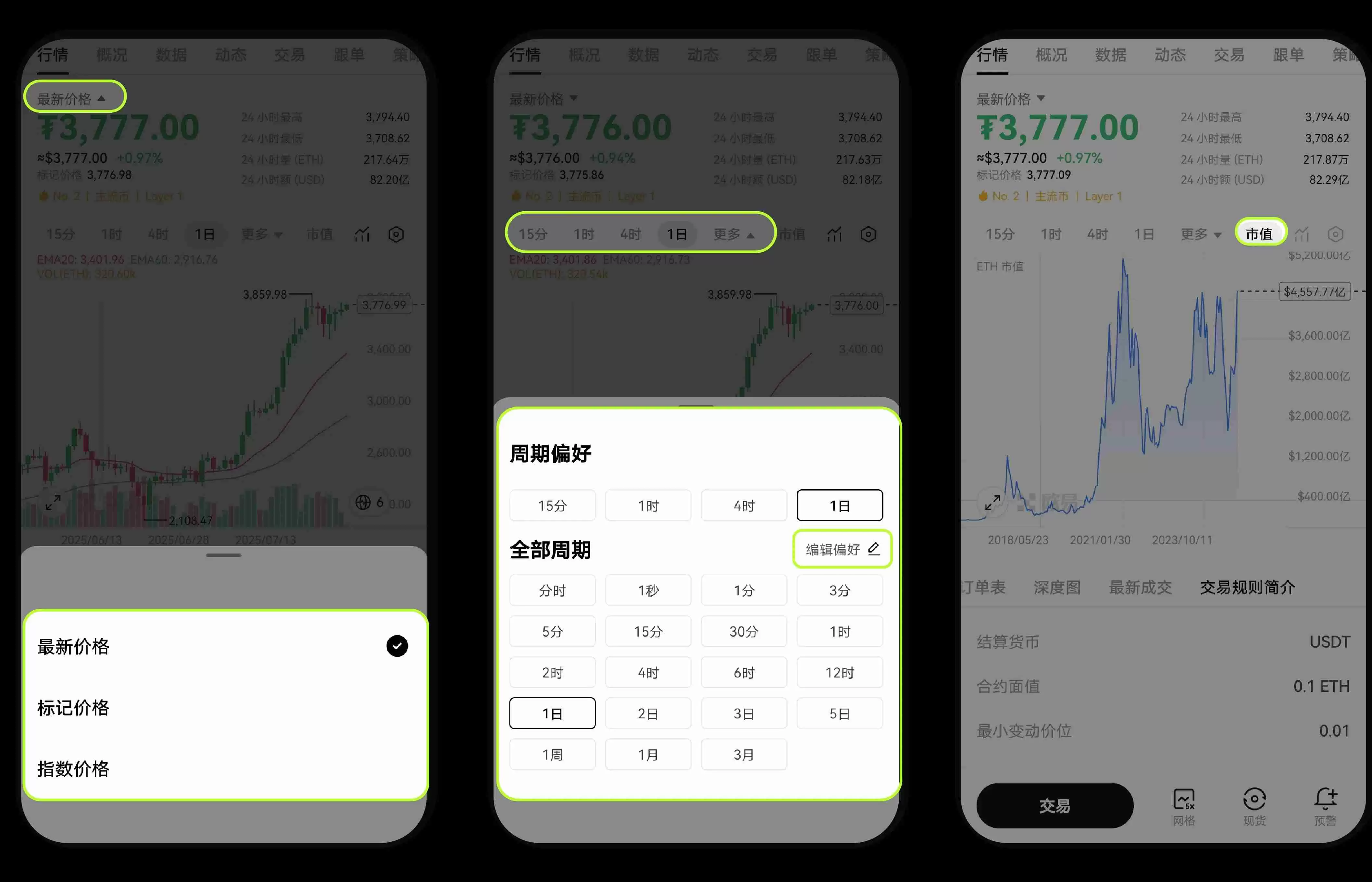 欧意K线图如何设置?常见问题及设置指南