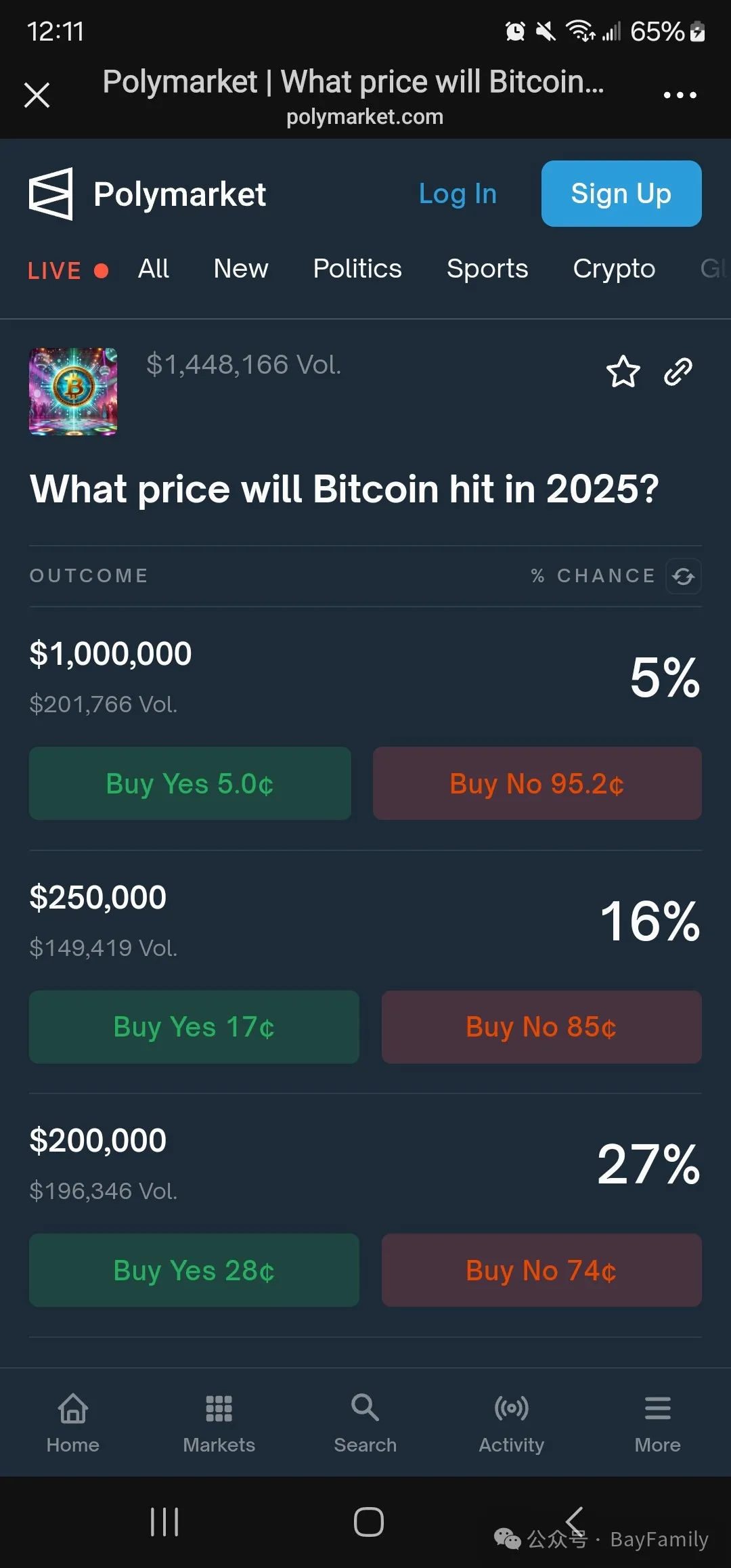 2025年比特币大饼价格预测