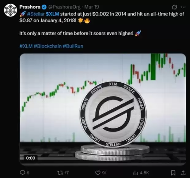 恒星币 (XLM) 价格预测:2025年、2026–2030 年及以后