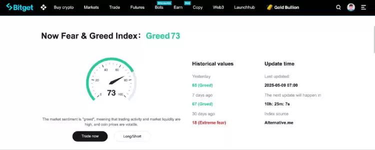 加密货币恐惧与贪婪指数是什么?如何运作与使用?