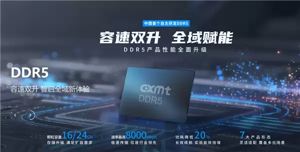 国产内存 世界一流!长鑫首次秀出LPDDR5X-10667
