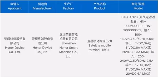 荣耀Magic8 Ultra入网:荣耀最强影像旗舰