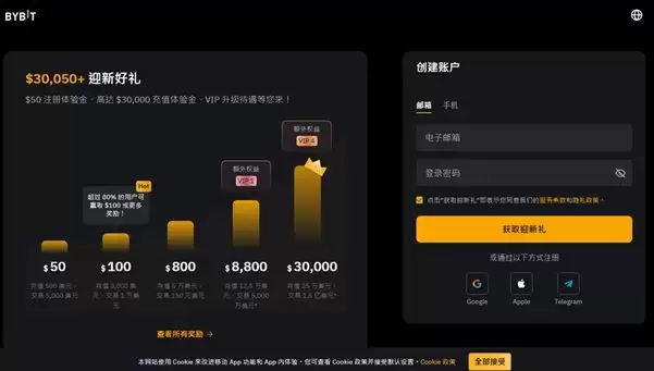 2025年十大最佳加密货币红利代码盘点