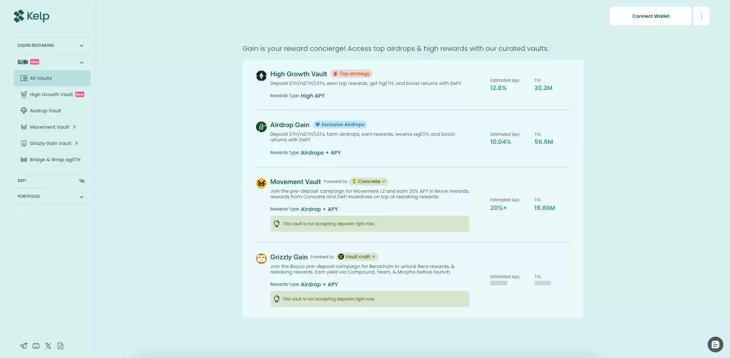 KernelDAO是什么?KERNEL币前景、代币经济、背景团队、解锁计划介绍