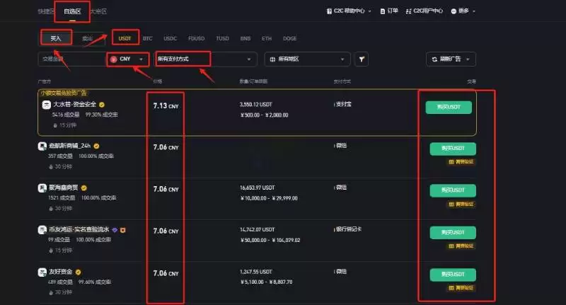 XUSD是什么币种?怎么样?XUSD币上线交易所大盘点
