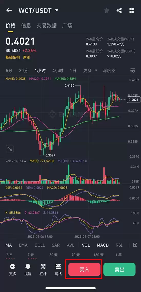 什么是WalletConnect(WCT)币?WCT币的用途、购买教程与防骗指南