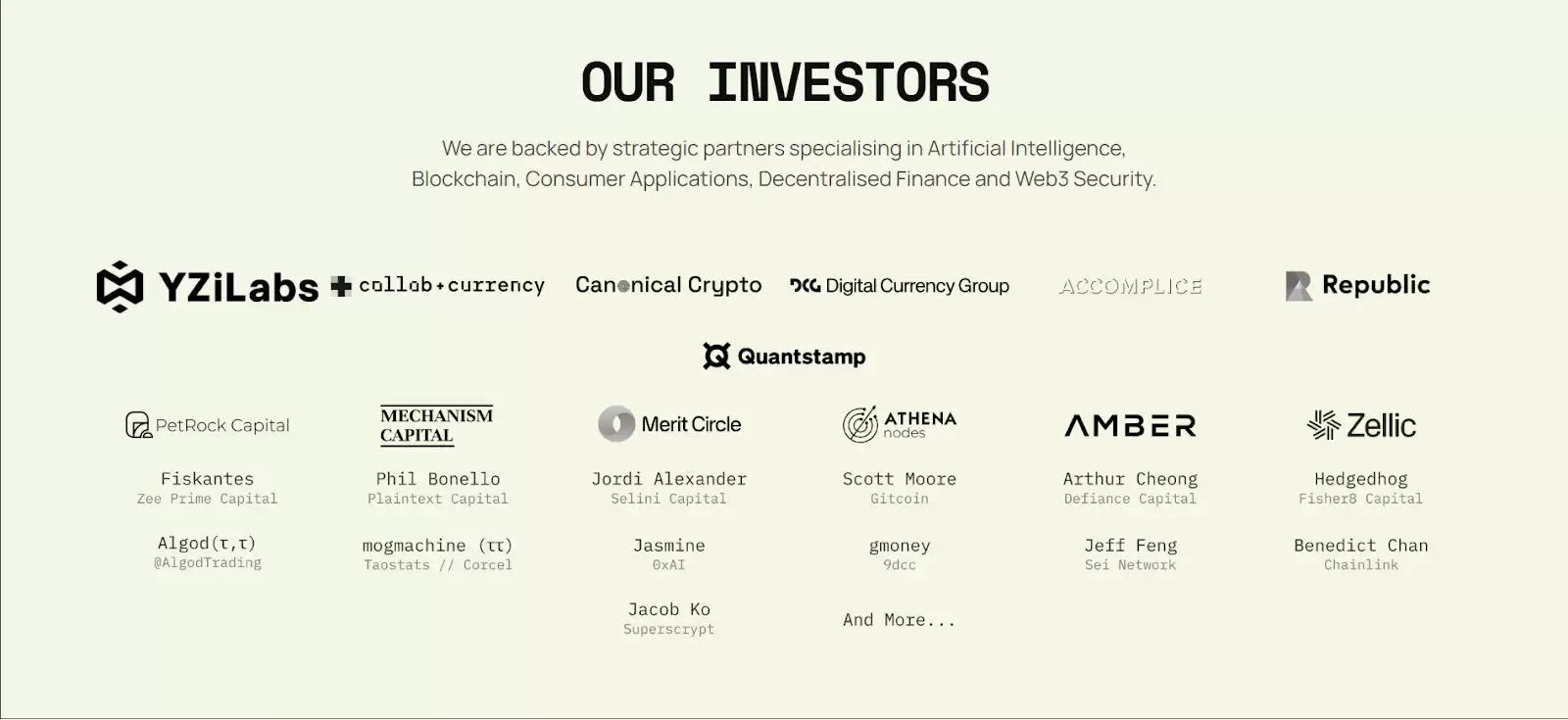 什么是Tensorplex Labs?Tensorplex团队、融资、产品介绍