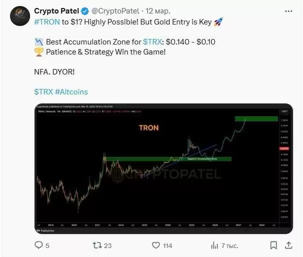 TRX币未来价格如何？2025年–2030年波场币(TRX)未来价格预测