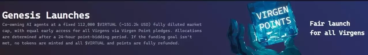 Virtuals打新热潮持续，热门AI新项目一览