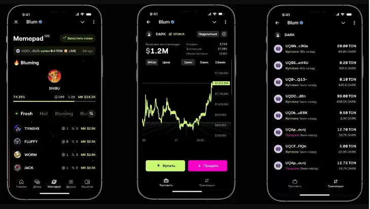 什么是BLUM币？如何参与BLUM挖矿？BLUM空投技巧