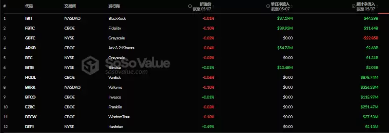 比特币突破99000美元,10万美元是起点还是陷阱？