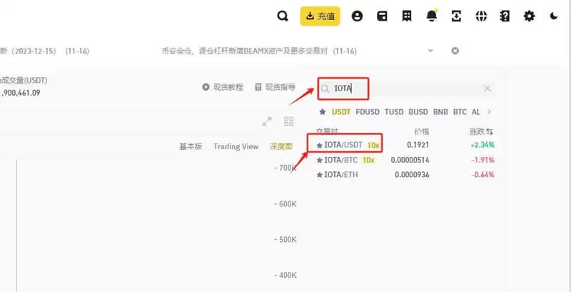 IOTA(埃欧塔币)是什么?有什么用途?IOTA币价格走势分析