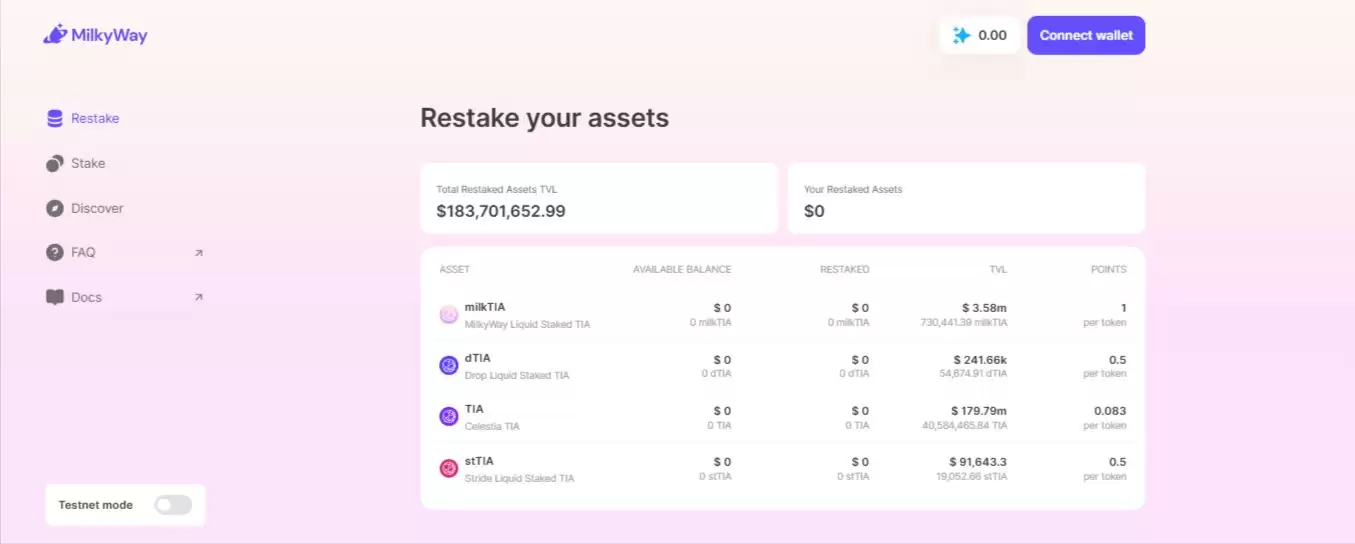 MilkyWay是什么?MILK币未来展望、融资、团队、工作原理解读