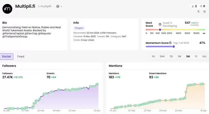 寻找潜在Alpha:盘点10个早期未发币项目