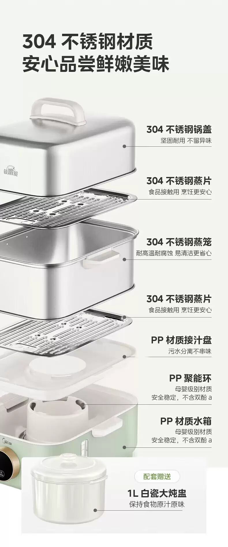 199 → 80.8 元：美的锁嫩舱 2.0 智能 mini 电蒸锅京东 4 折新低
