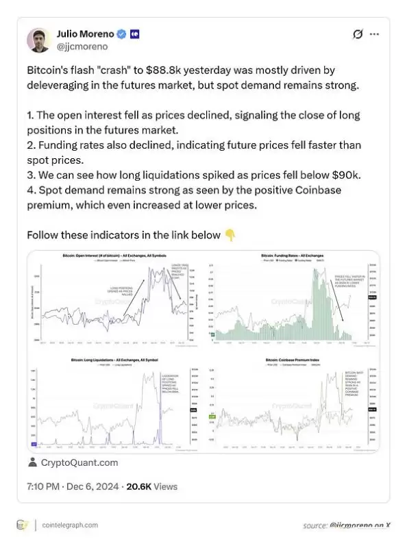 什么是比特币闪电崩盘？比特币闪电崩盘具体分析