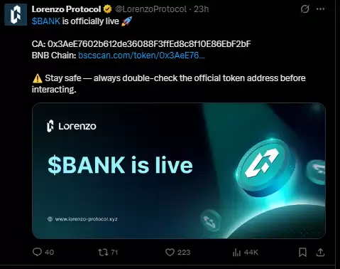 Lorenzo Protocol 的 BANK 暴涨后如何发展?是反弹还是回调?