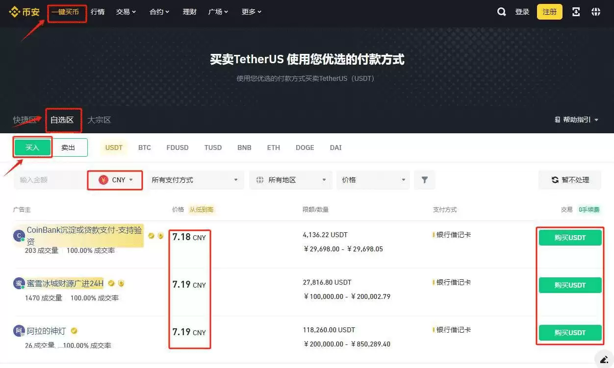 FDUSD和USDT有啥区别?FDUSD和USDT哪个更好?