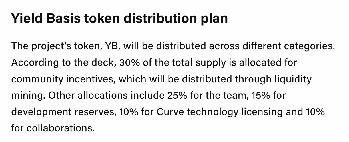 什么是Yield Basis币？YB币未来展望如何？代币经济学、优势、特点解读