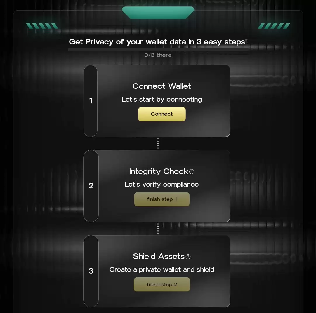什么是Hinkal协议?如何运行?Hinkal团队、融资、路线图介绍