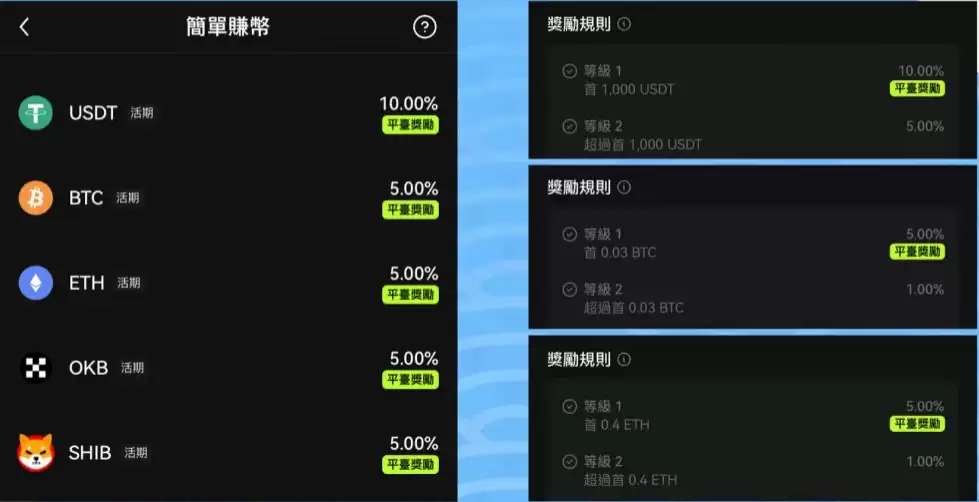 新手如何开始比特币交易?为什么新手适合从OKX 开始?