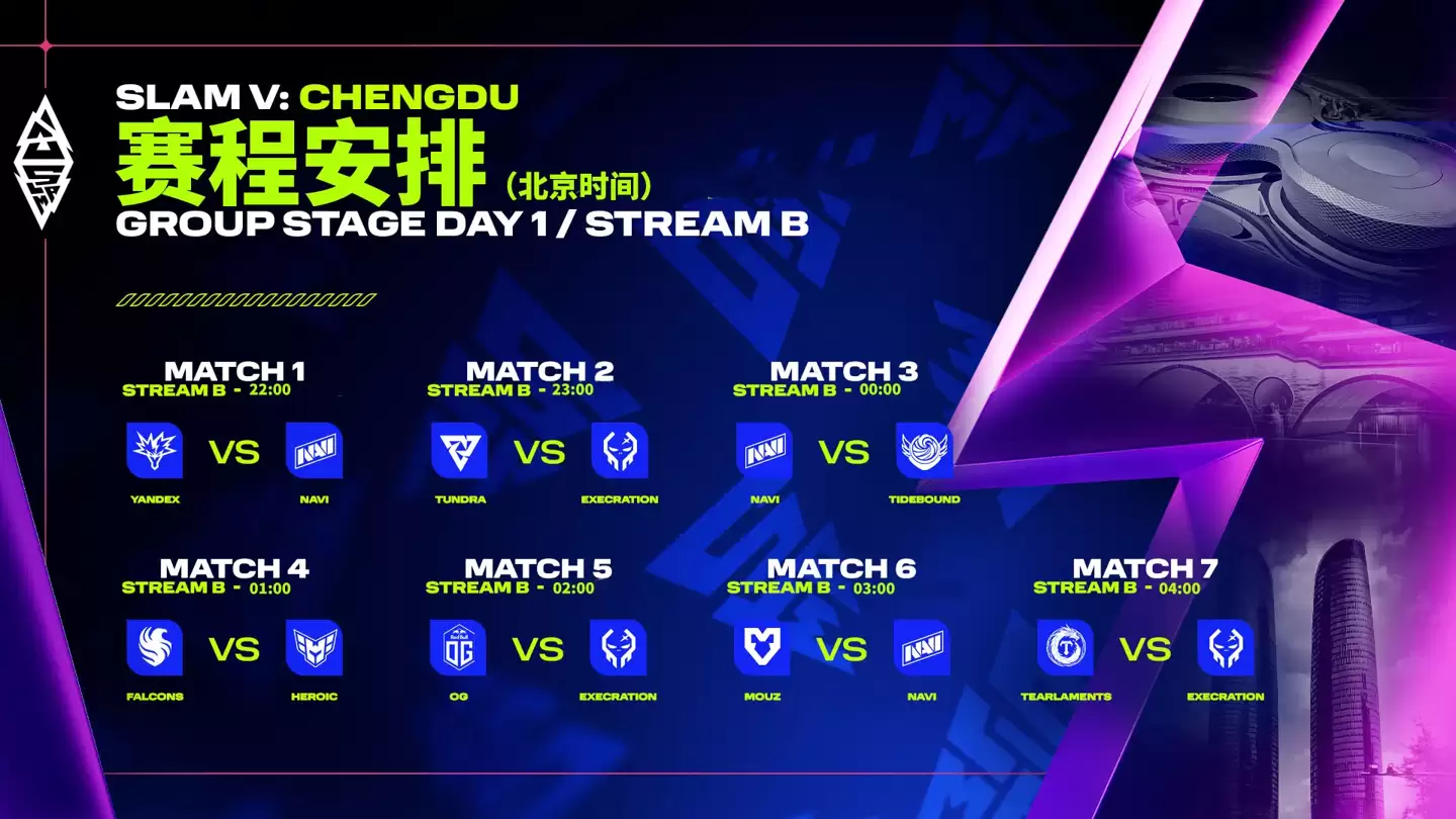 《DOTA2》赛事 BLAST Slam V 今晚启动，线下阶段 12 月上旬成都举行