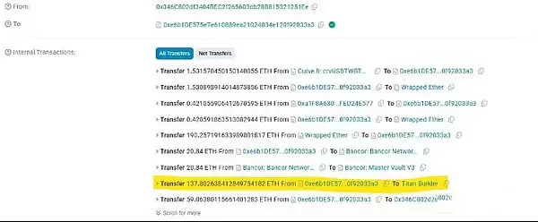 以太坊未来发展的关键是blob费用吗?以太坊未来发展分析