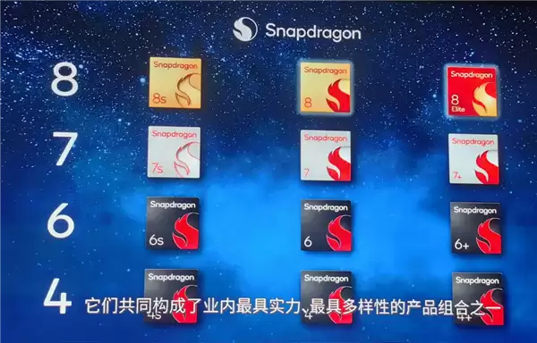 高通回应第骁龙8至尊、骁龙8、骁龙8s三大产品区别