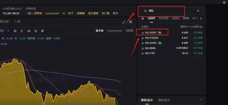 NIL币在哪买?怎么买?NIL币买卖交易教程