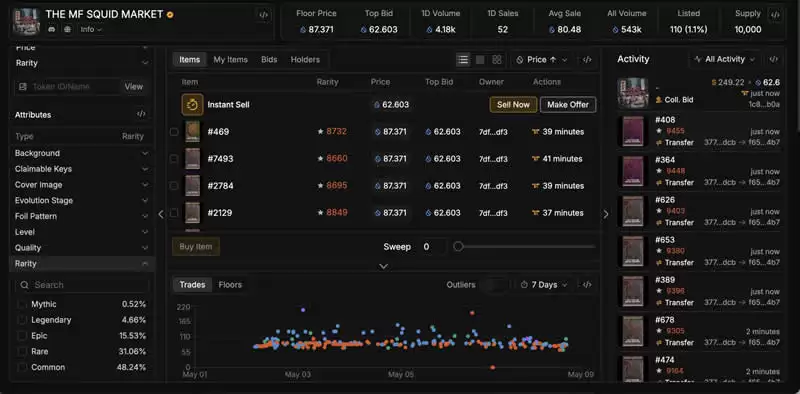 Sui生态最火热的IKA币是什么?是何原理,如何参与IKA币空投?