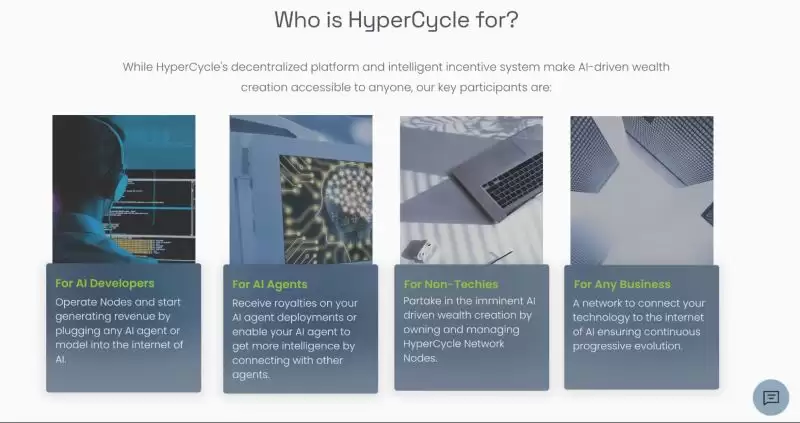 什么是AI Layer1?AI Layer1项目盘点/未来展望与投资价值