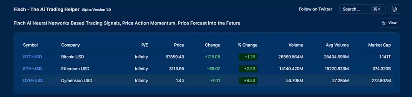 什么是Aigisos(AIG)币?AIG代币经济学、优势、功能、合伙人解读