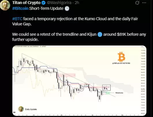 比特币价格预测：BTC 会跌至 65,000 美元还是反弹？