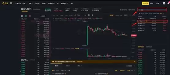 EDU币会重回历史最高水平吗?2025-2030年EDU币价格预测