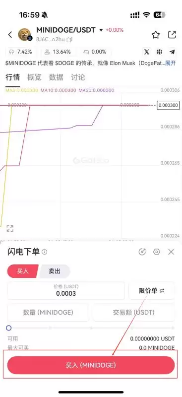 MINIDOG是什么币种？一文了解MINIDOG币