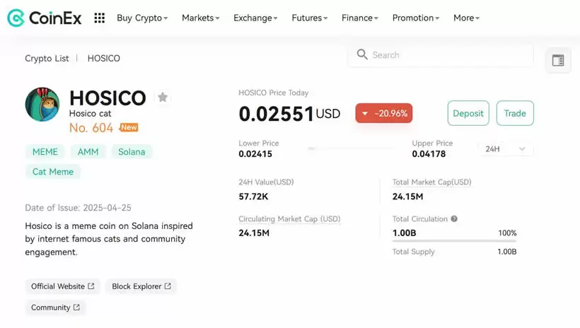 什么是Hosico猫(HOSICO)?猫咪主题迷因币HOSICO值得购买吗?