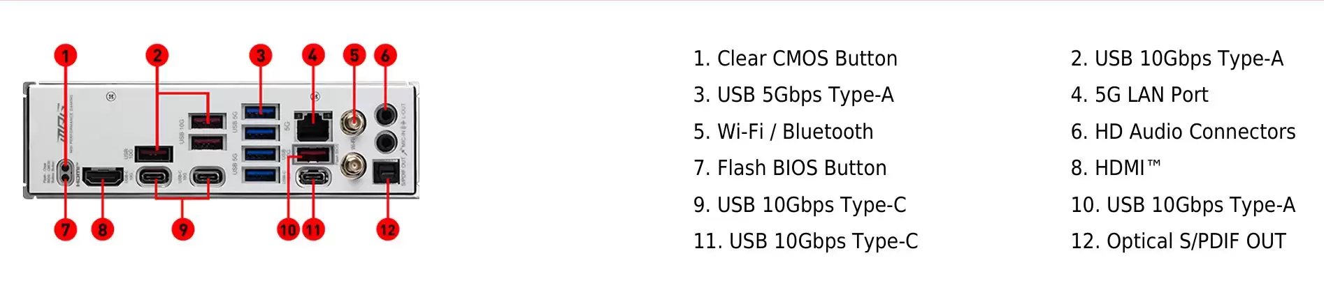 微星 MPG B850M EDGE TI MAX WIFI 主板曝光，消息称配备 4 个 M.2