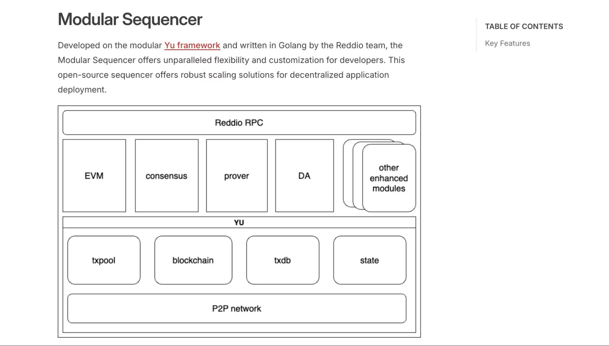 Reddio是什么?前景如何?Reddio未来展望