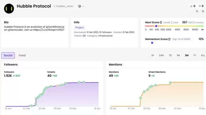 寻找潜在Alpha:盘点10个早期未发币项目