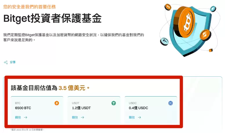 Bitget交易所怎么样？排名第几？在哪下载Bitget手机版？