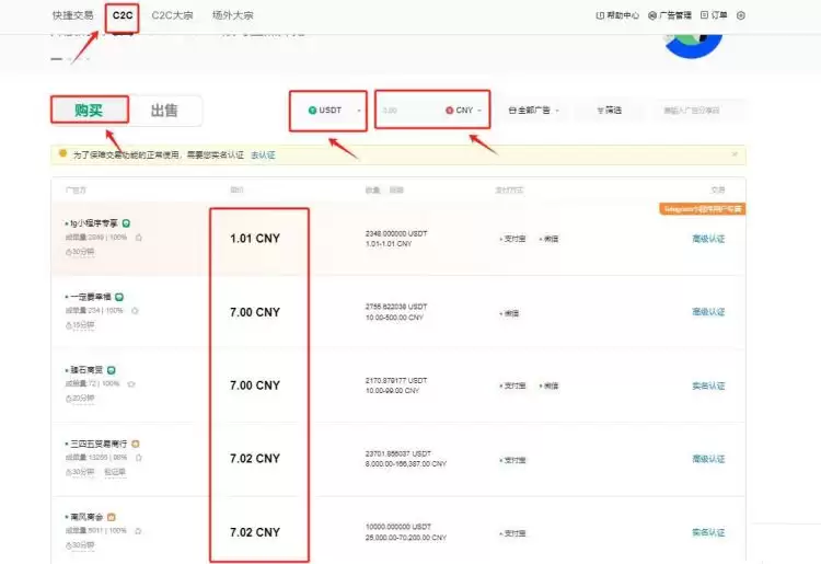 AITECH币价格多少？AITECH币价格未来三年预测